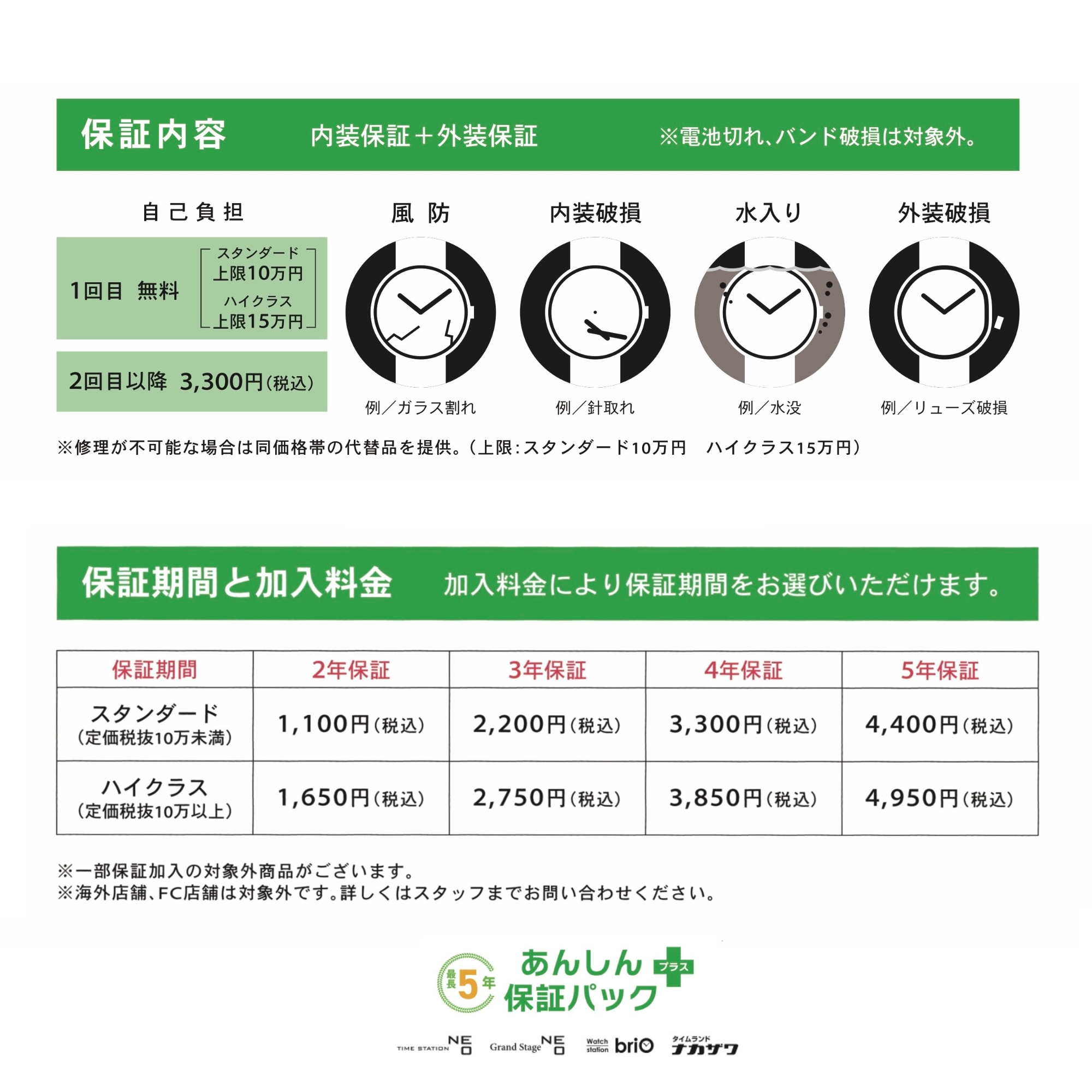 あんしん保証パック＋　スタンダード（10万円未満）　2年保証