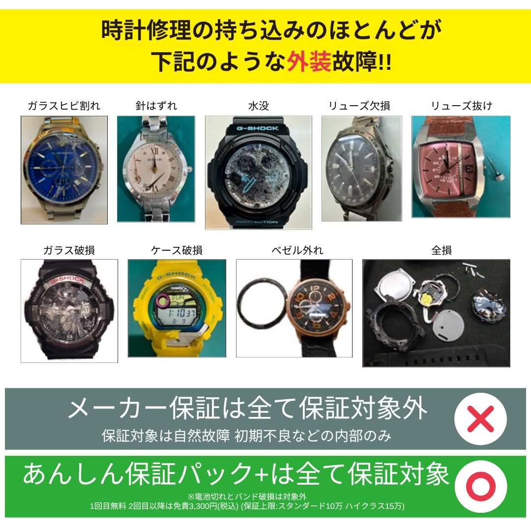 あんしん保証パック＋　ハイクラス（10万円以上）　4年保証