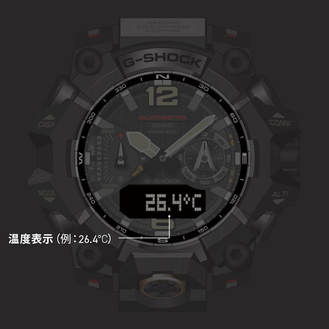 G-SHOCK GWG-B1000EC-1AJF 4549526382024