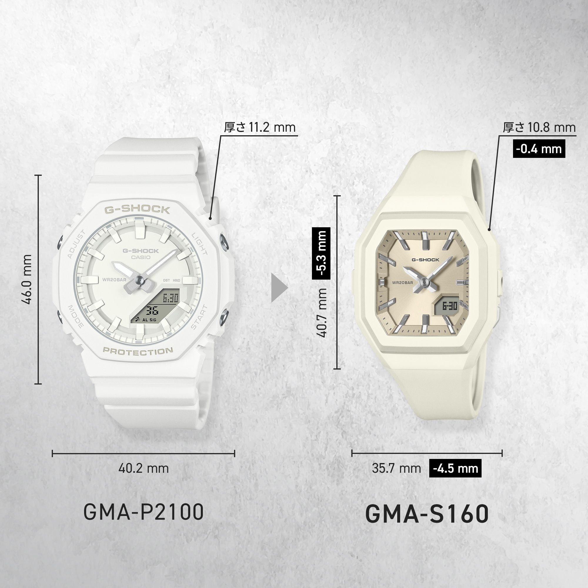 G-SHOCK GMA-S160-7AJF 4549526432798