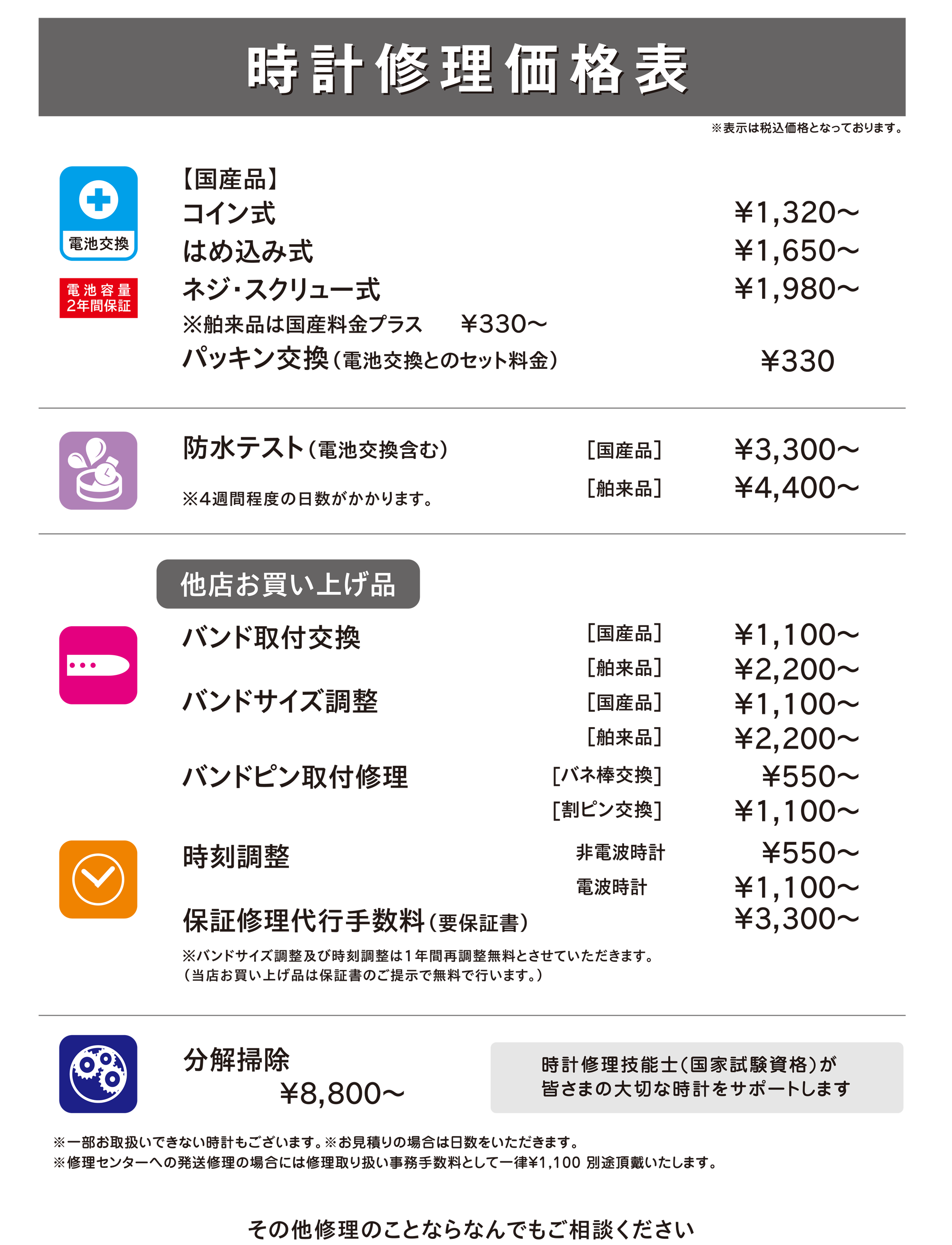 時計 neo 電池交換