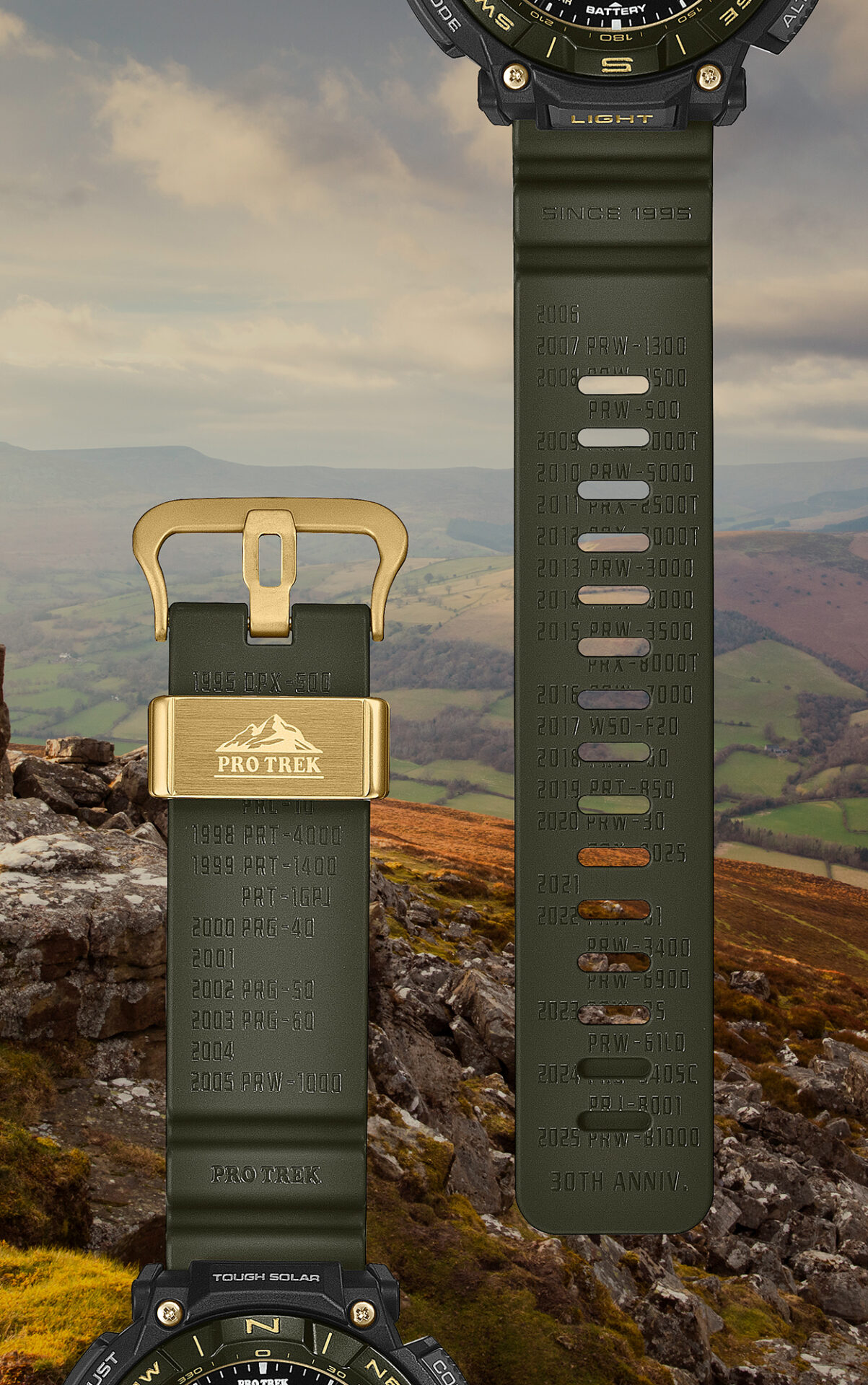 限定仕様バンドの歴代モデル名