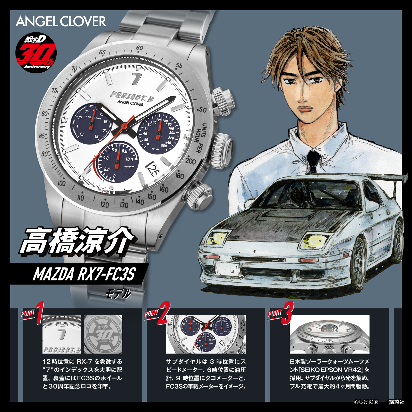 FC3Sモデルウォッチ 詳細説明