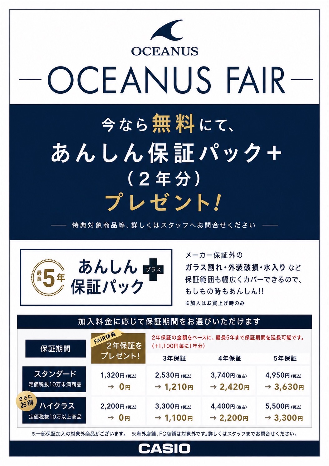 オシアナス あんしん保証キャンペーン